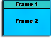 2 row frameset